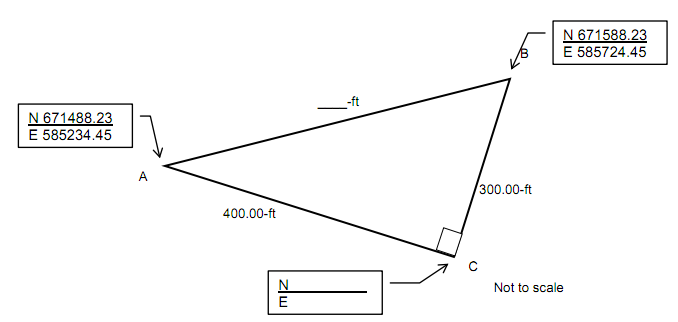 1209 Northing And Easting Coordinates 